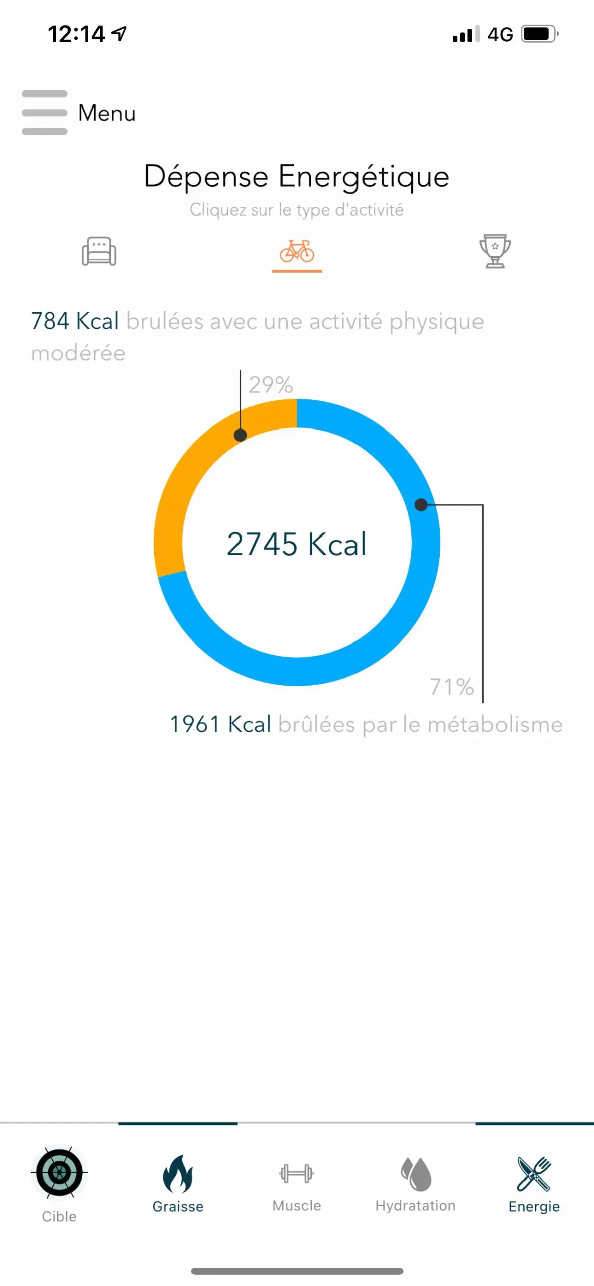 Impédancemètre professionnel - eBiody